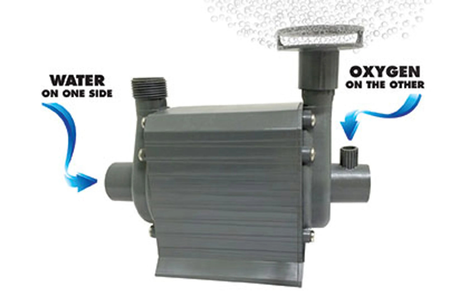 Danner Pondmaster Hydro-Air Submersible Pump for Ponds up to 1000 Gal