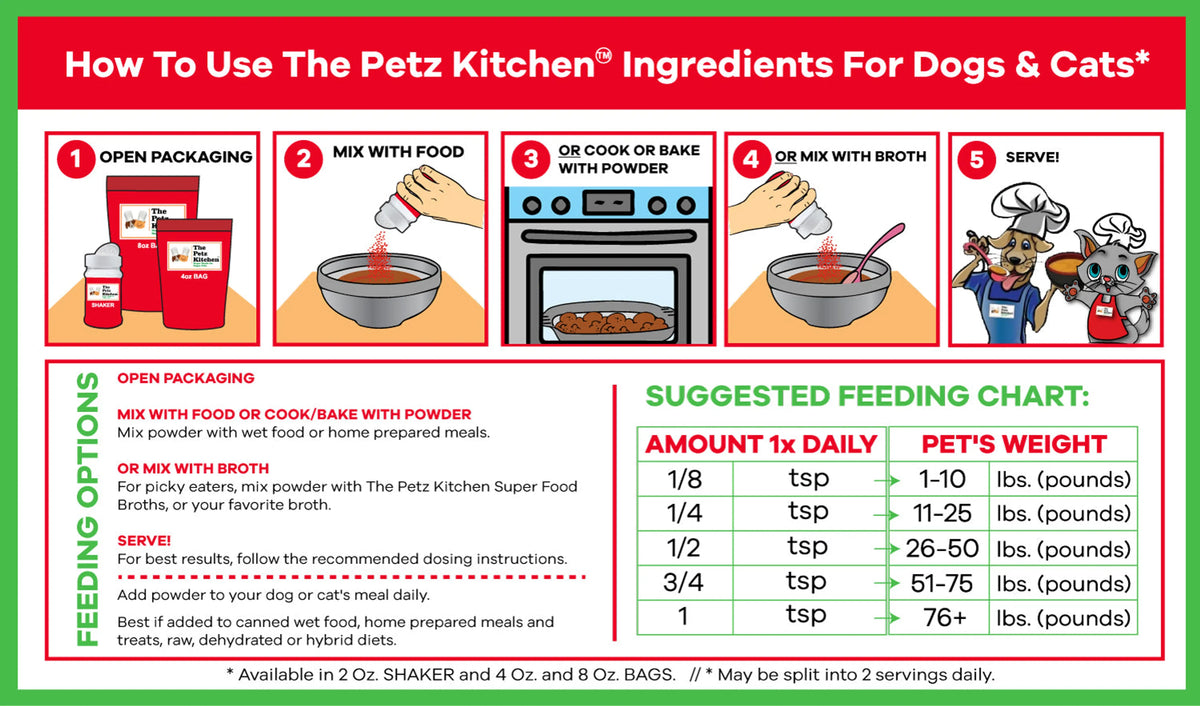 The Petz Kitchen Organic Pumpkin Seed Powder for Dogs & Cats