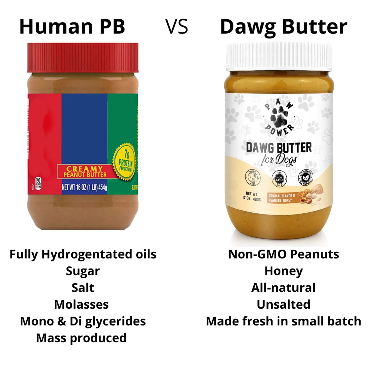 Paw Power Dawg Butter, Original, 17 oz