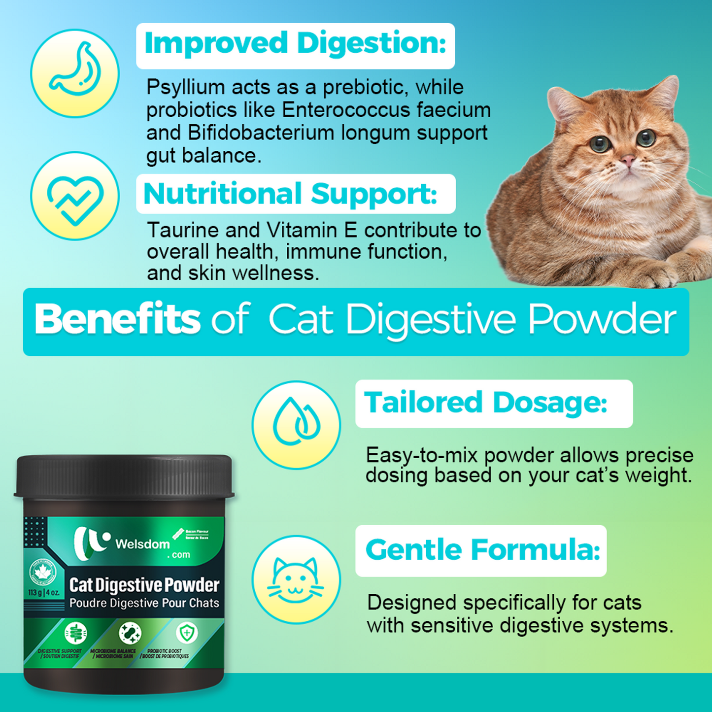 Cat Digestive Powder, 4 oz