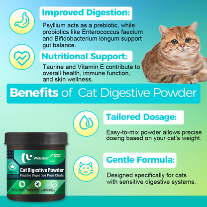 Cat Digestive Powder, 4 oz