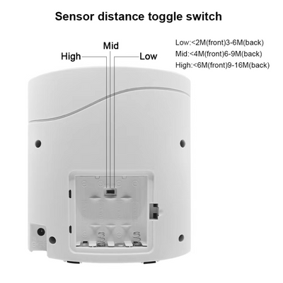 Barking Dog Alarm – Motion Activated Home Security System