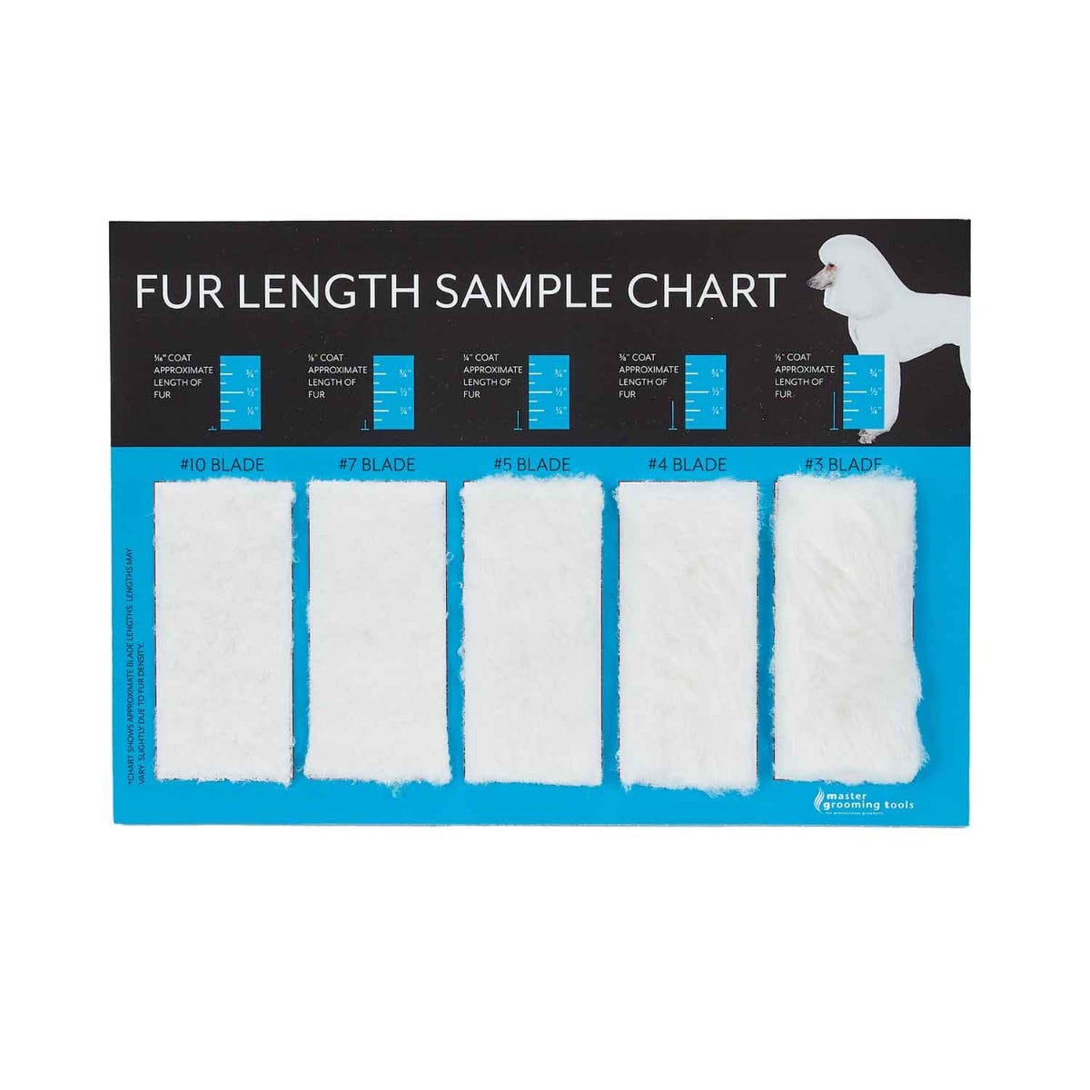 master grooming tools fur length sample chart for blades